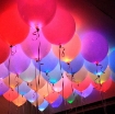 Picture of Led balloons 5 Pcs.