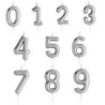 Picture of Silver Mini Number Candle For Birthday Cakes