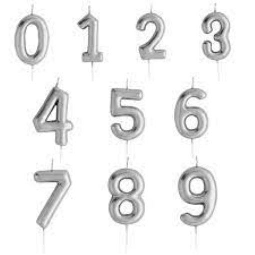 Picture of Silver Mini Number Candle For Birthday Cakes