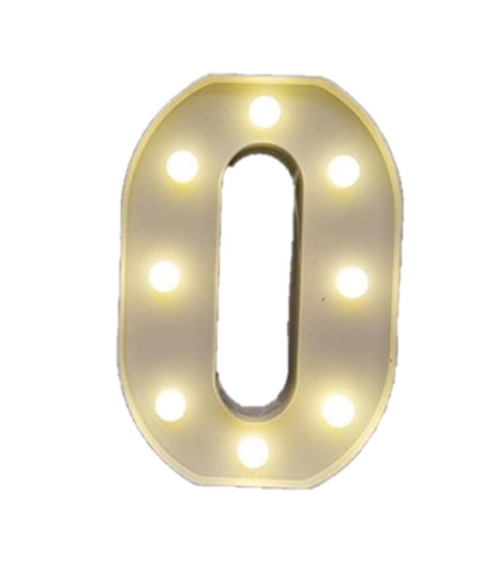 Picture of LED Number Lights