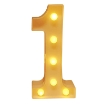 Picture of LED Number Lights