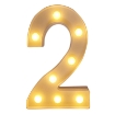 Picture of LED Number Lights