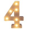 Picture of LED Number Lights